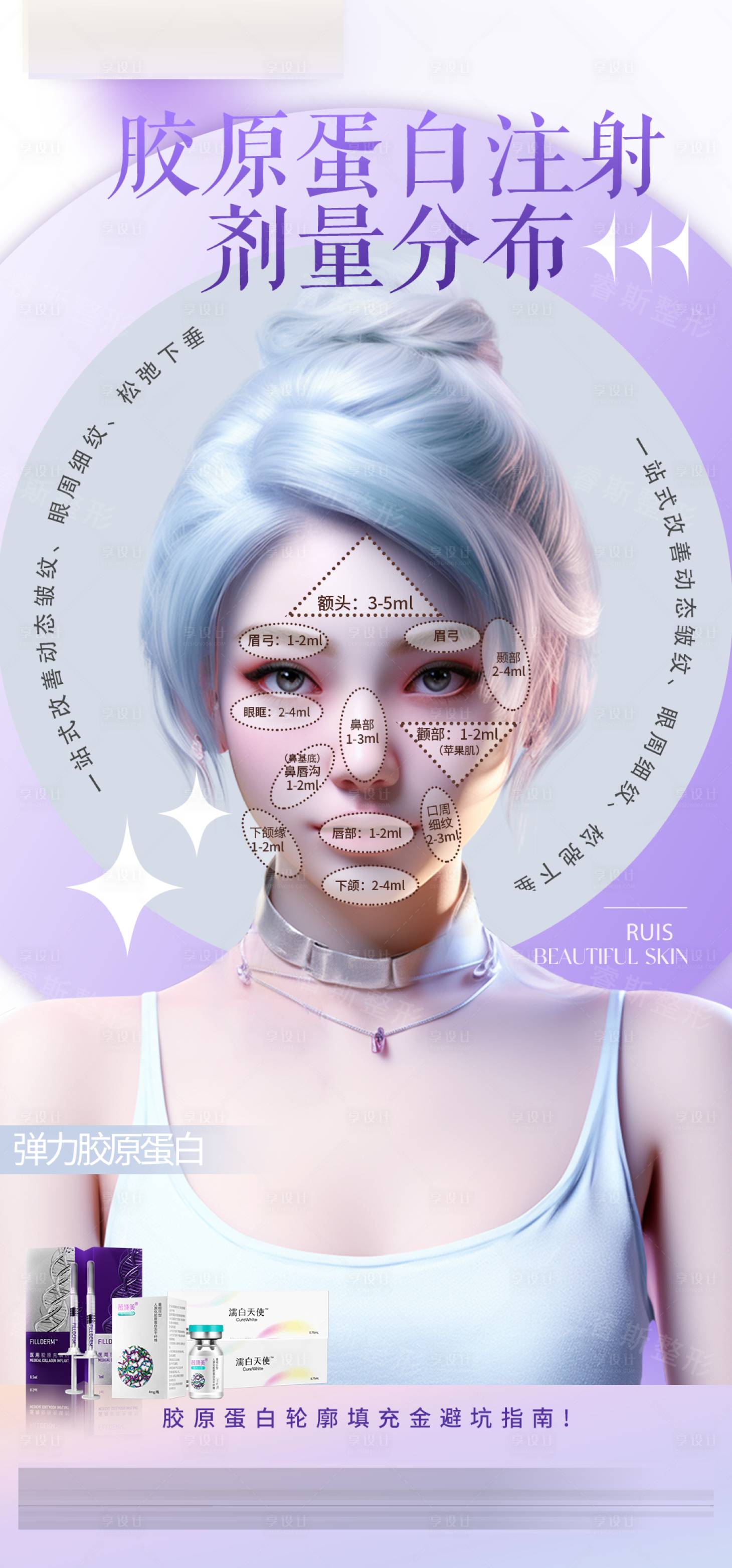 源文件下载【享设计】搜索编号：31960019538291288【胶原蛋白注射剂量分布图】