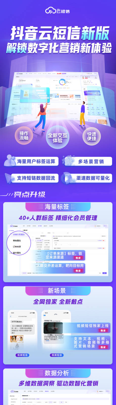 源文件下载【短信数字化营销详情页】编号：82320019412309103