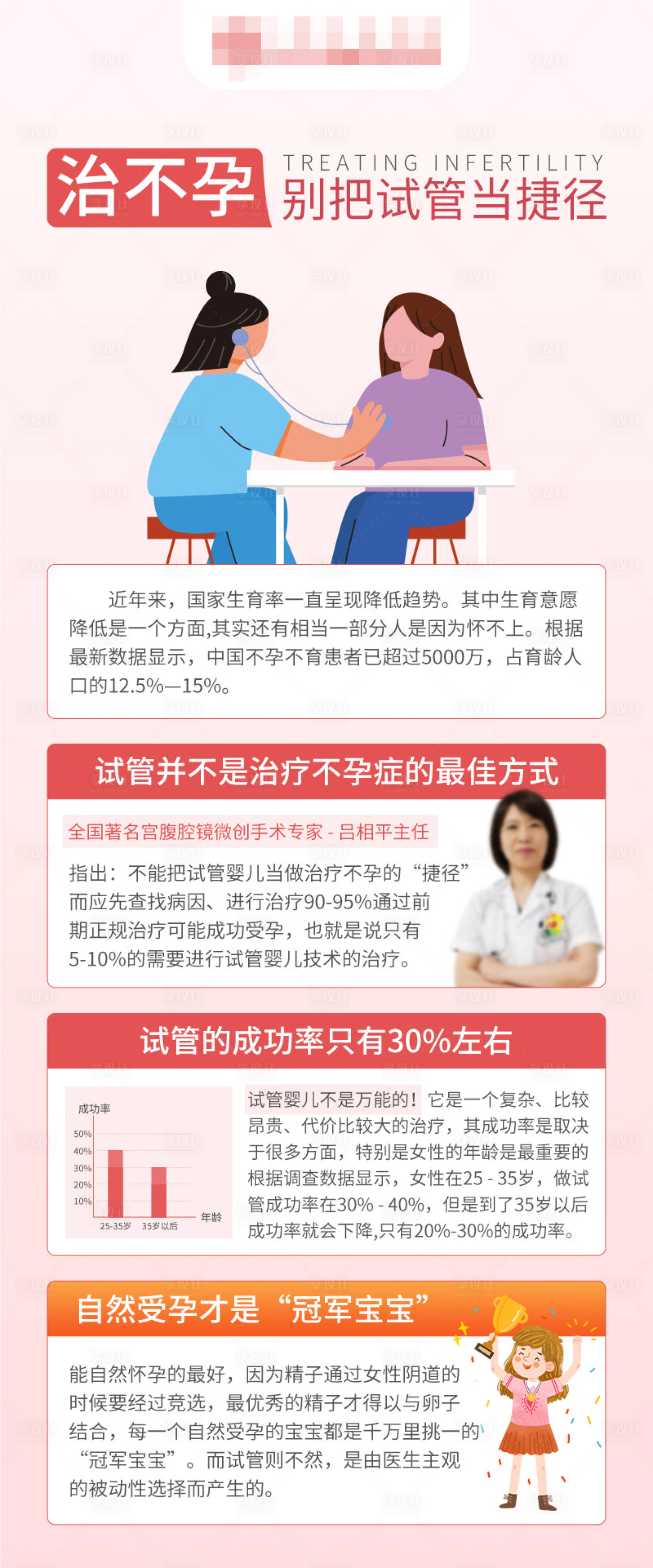 源文件下载【备孕科普海报】编号：82430019584808258