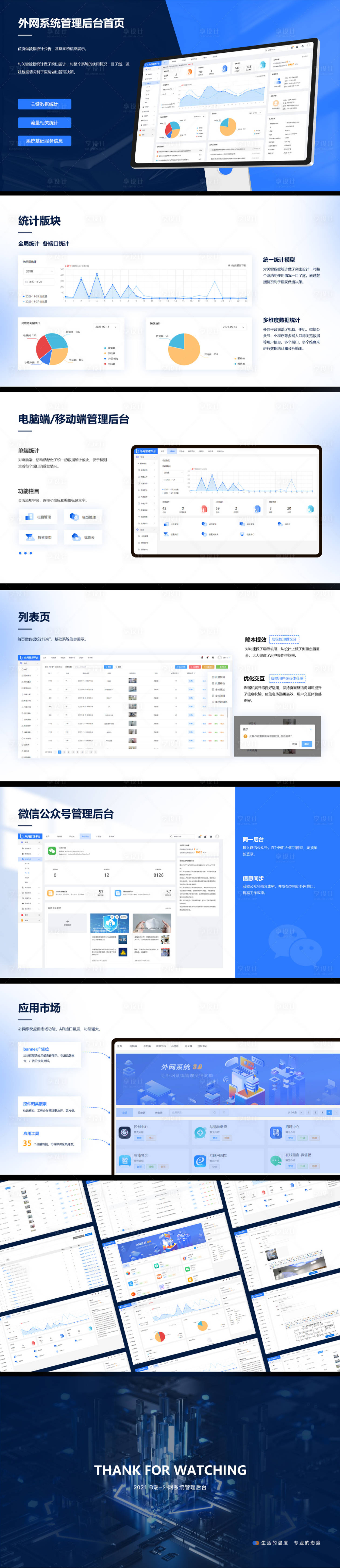源文件下载【科技项目复盘 】编号：18260019390858338