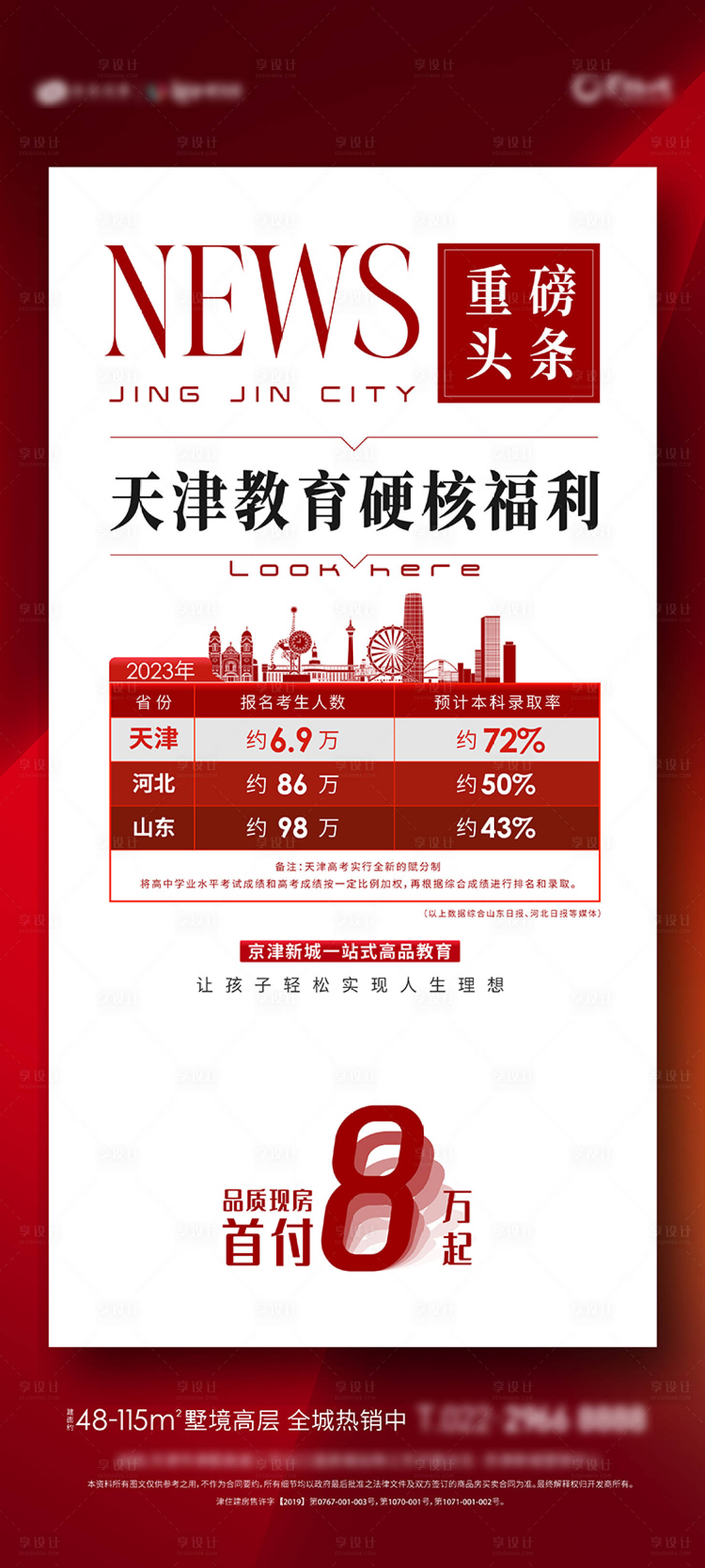 源文件下载【促销红利海报】编号：58390019238587547