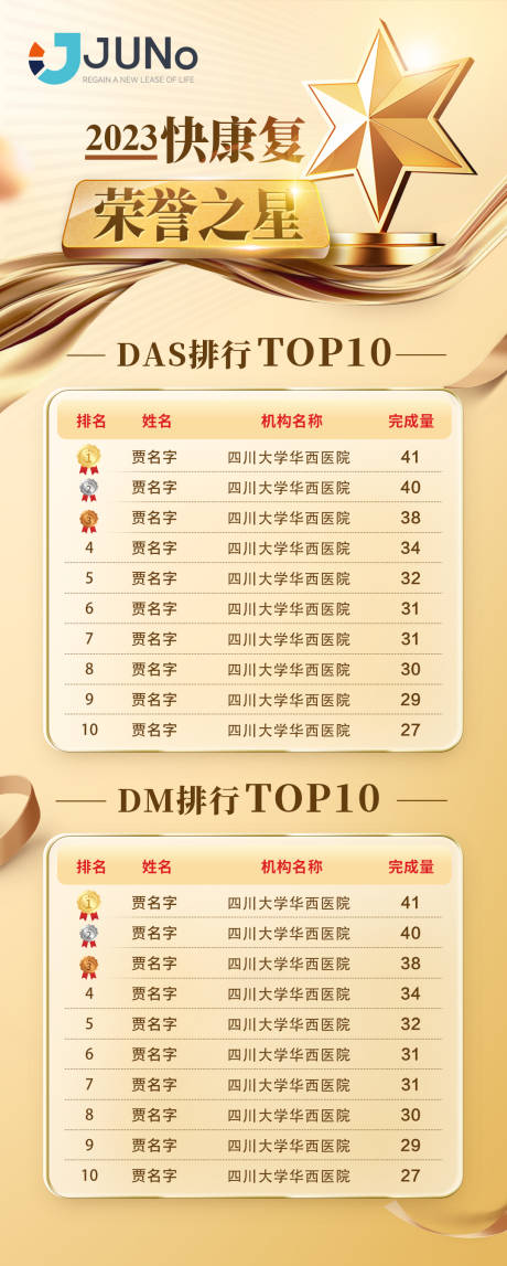 源文件下载【排行榜海报】编号：20280019342703852