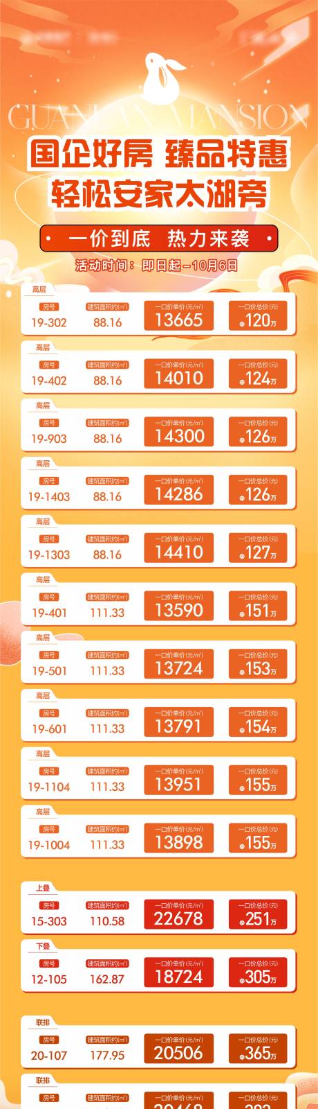 源文件下载【地产特价房海报】编号：68120019591014450