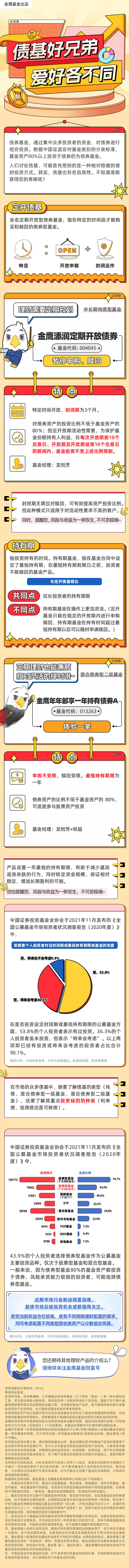 源文件下載【享設計】搜索編號：57850019430674073【理財基金長圖】