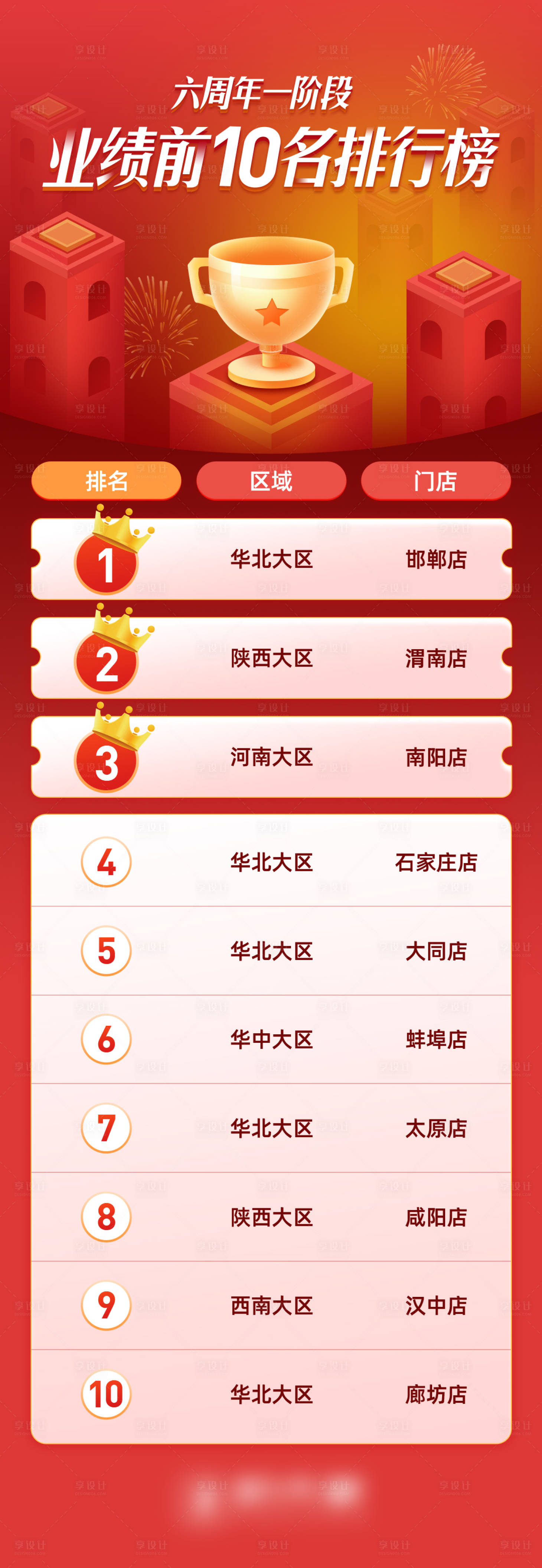 源文件下載【享設(shè)計】搜索編號：36250019152039507【排行榜】