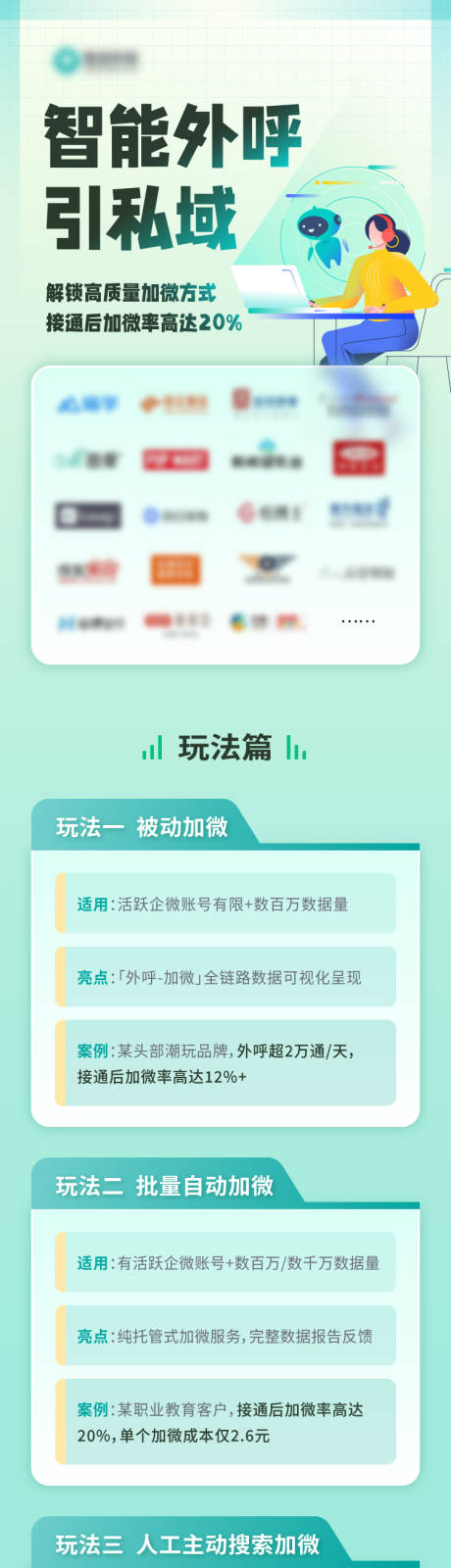 源文件下载【智能外呼引私域长图】编号：82500019343084116