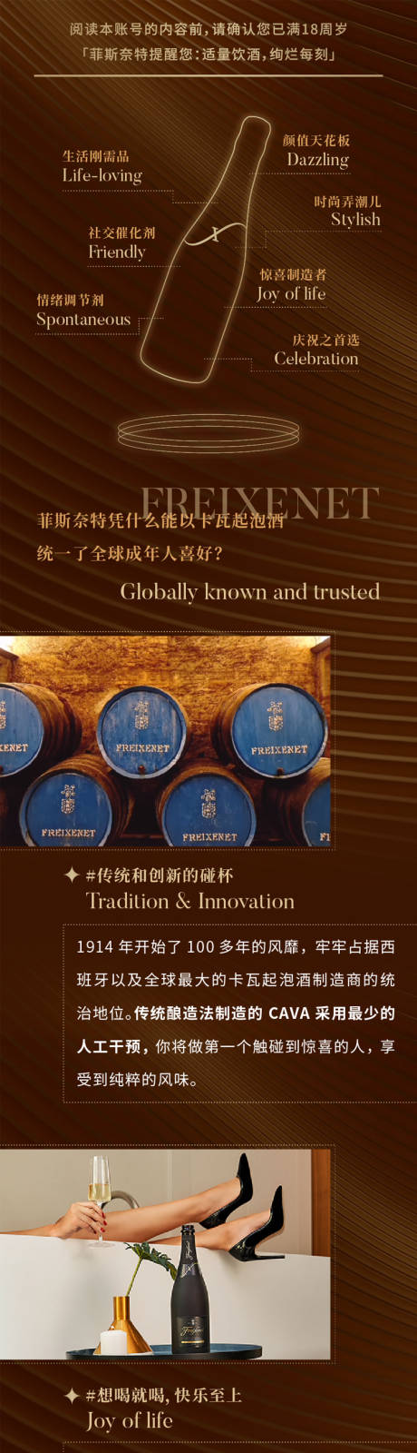 源文件下载【享设计】搜索编号：74030019498657209【起泡酒介绍海报长图】