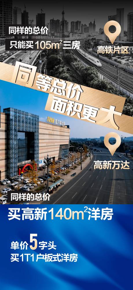 源文件下载【享设计】搜索编号：44410019167933594【地产创意价值点对比海报】