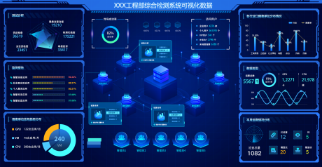 源文件下载【可视化数据】编号：20230906112938840