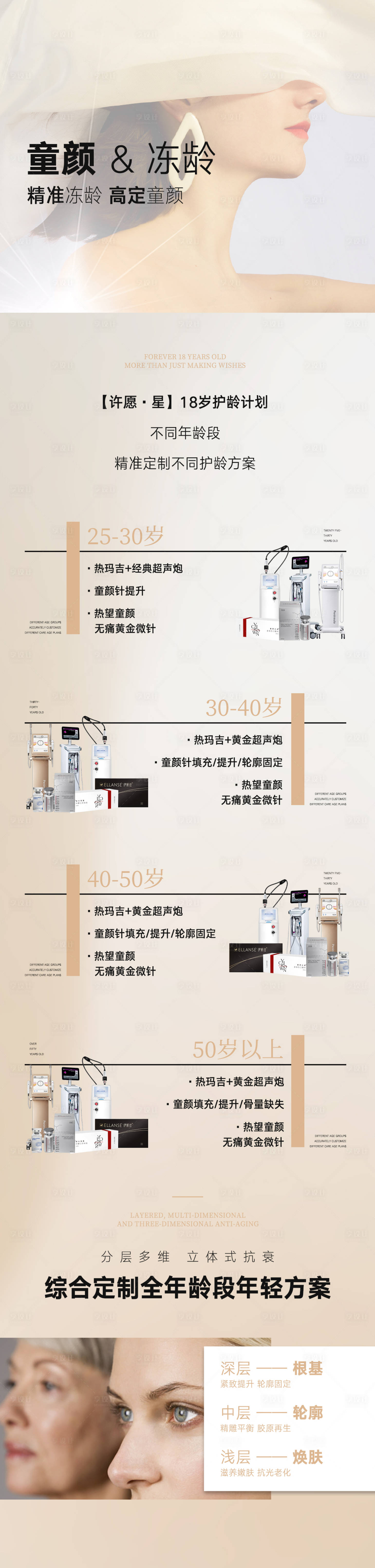 源文件下载【超声炮童颜长图】编号：42070019594482077