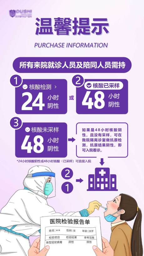 源文件下載【享設計】搜索編號：95080019145353598【核酸溫馨提示海報】