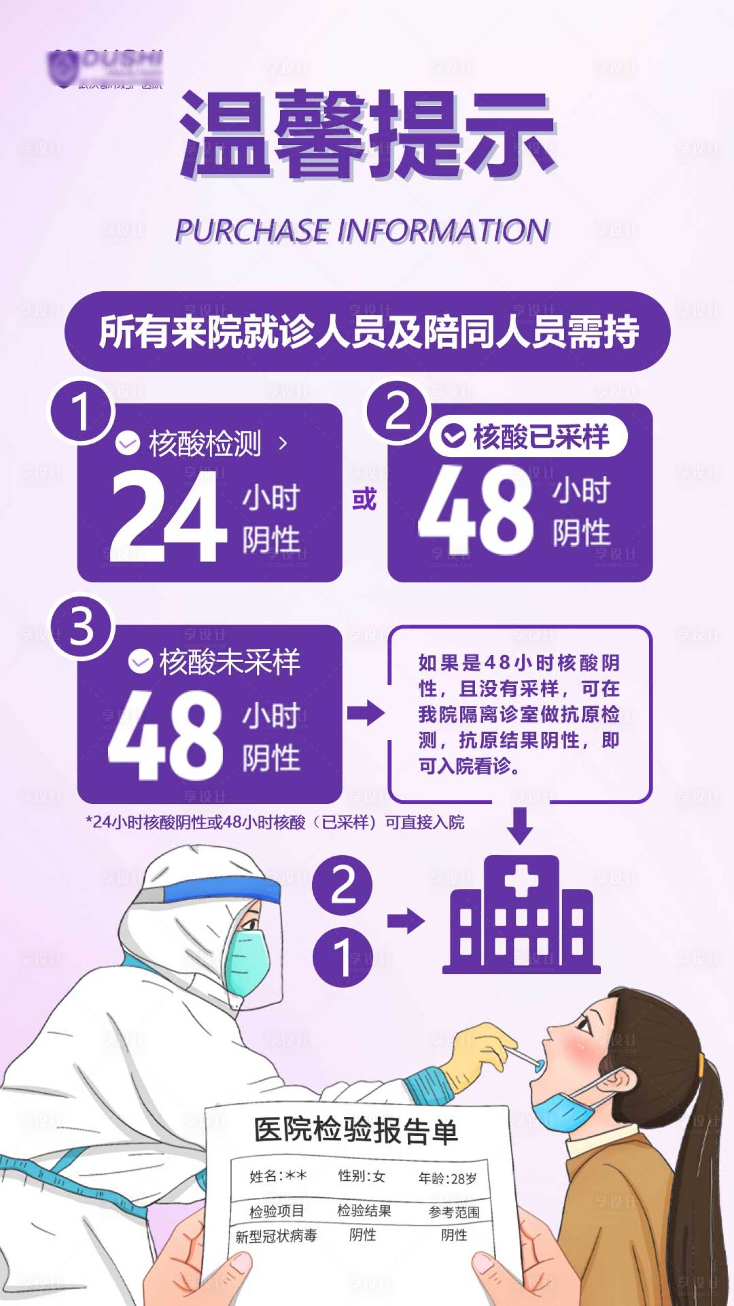 源文件下載【享設計】搜索編號：95080019145353598【核酸溫馨提示海報】