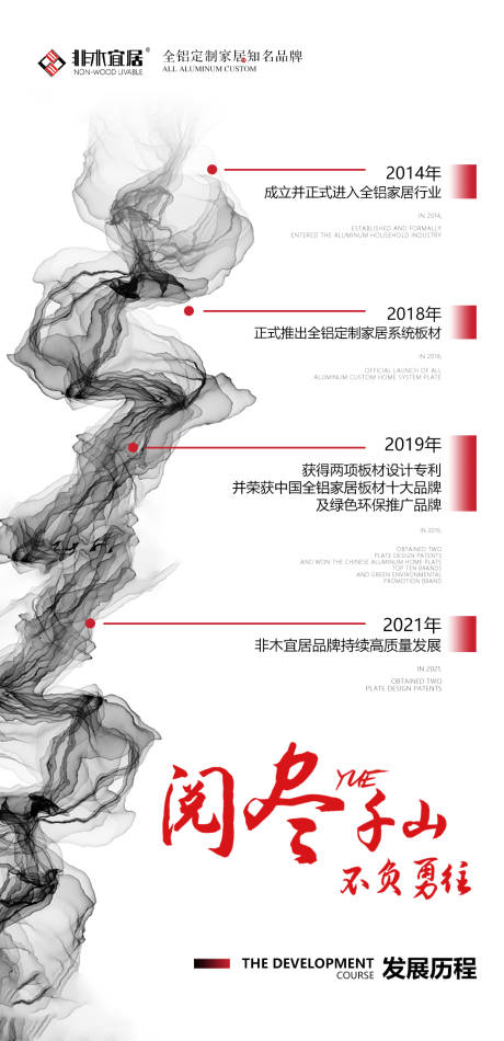 源文件下载【享设计】搜索编号：96030019359054965【品牌历程海报】