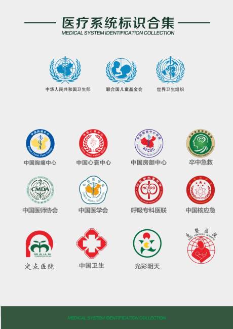 源文件下载【医疗系统标识】编号：51940019476349859