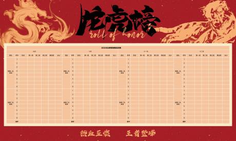 源文件下载【冠军龙虎榜】编号：20230901092619150