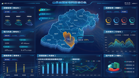 源文件下载【电网数据可视化大屏】编号：52250019534903393