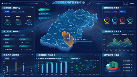 源文件下载【电网数据可视化大屏】编号：20230926110359029