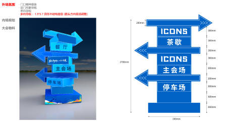 源文件下载【精神堡垒异形指路牌】编号：20230905214500402