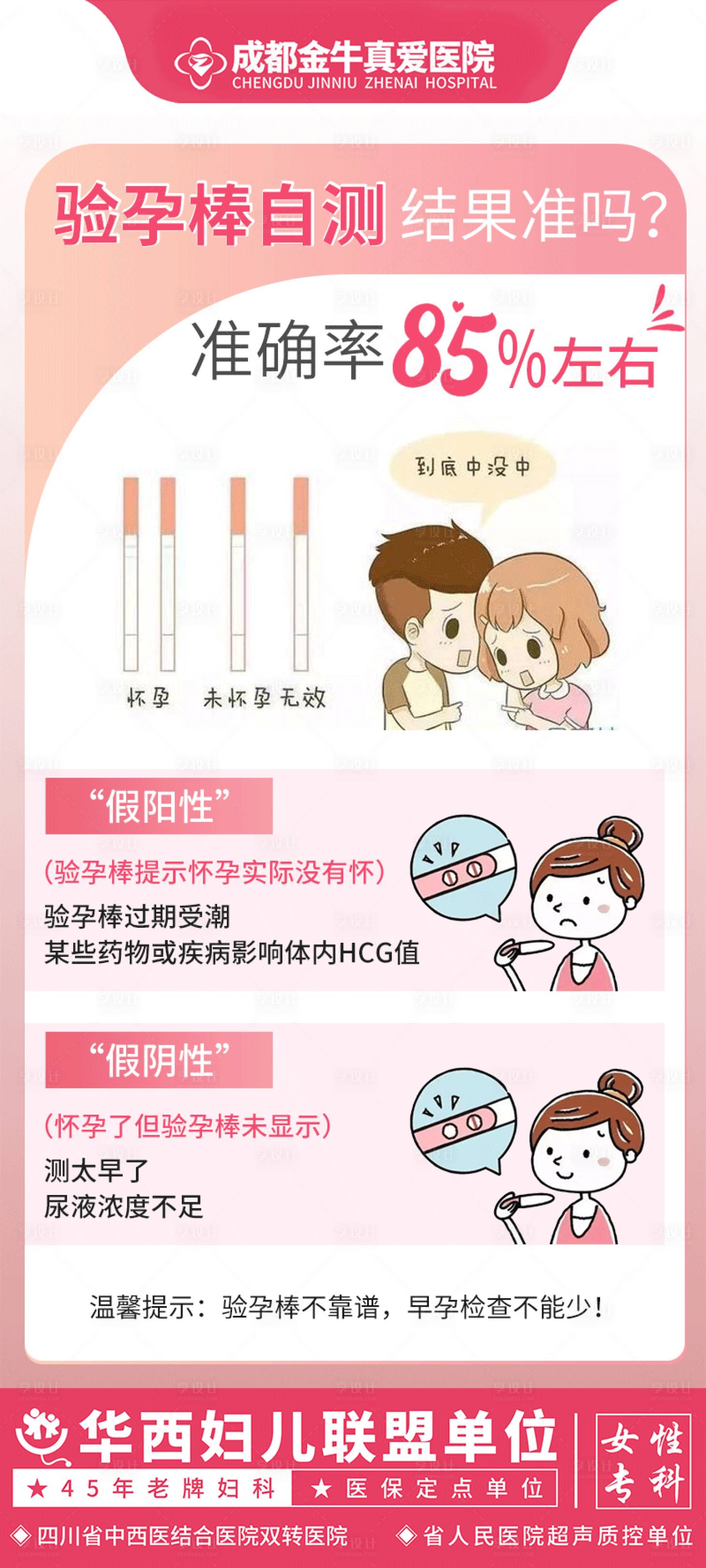 源文件下载【享设计】搜索编号：41020019393657867【早孕知识科普】