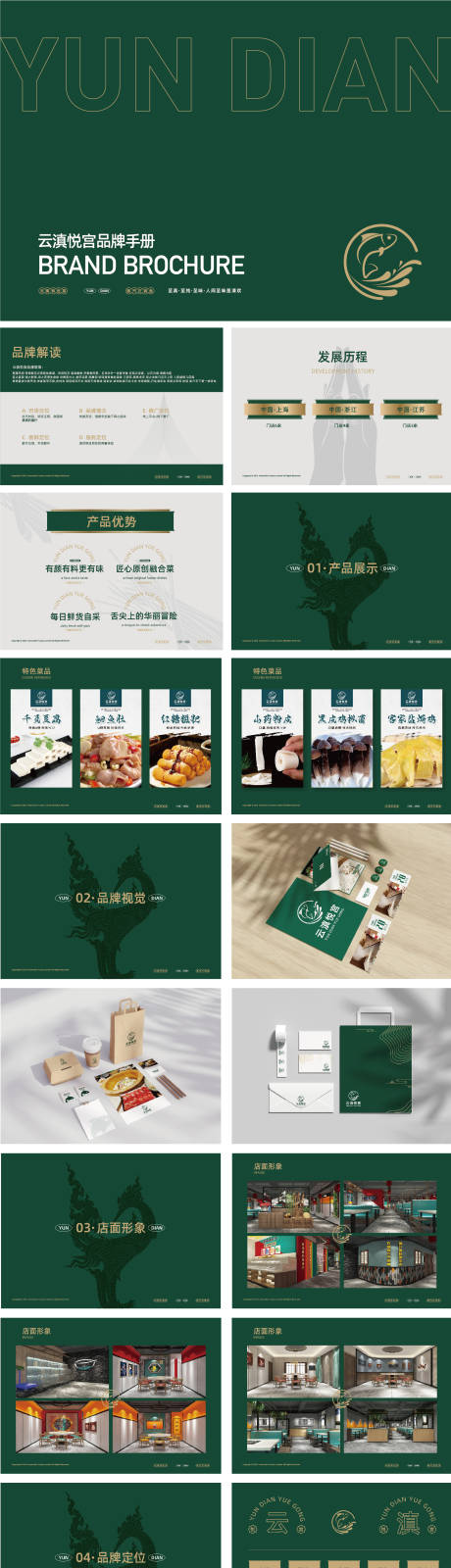 源文件下载【云南餐饮品牌画册】编号：23590019122886801