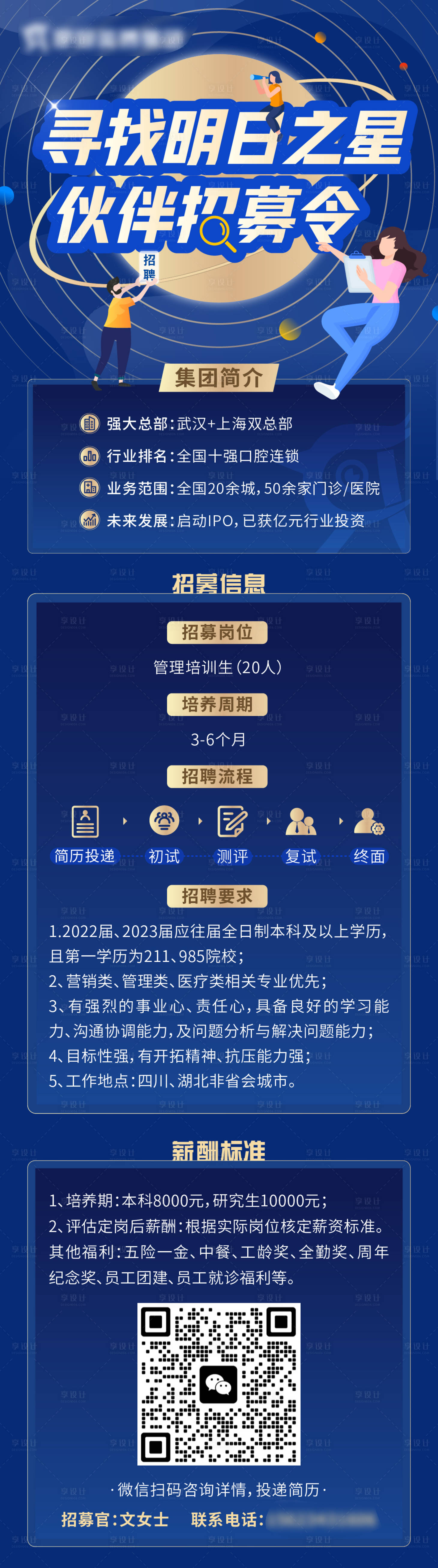 源文件下载【招聘长图 】编号：20230915104040268