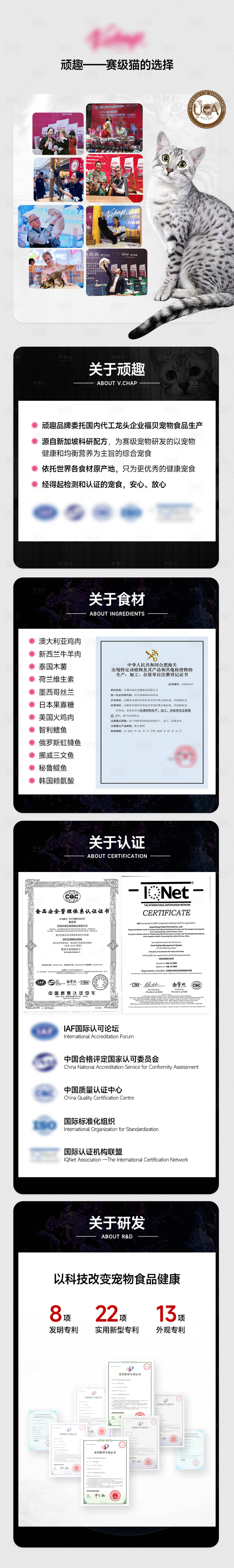 源文件下载【宠物食品品牌资质背书部分展示】编号：55040019370616386