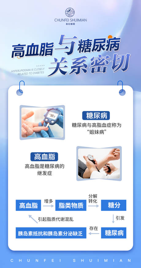 源文件下载【科普海报】编号：94500019543576337