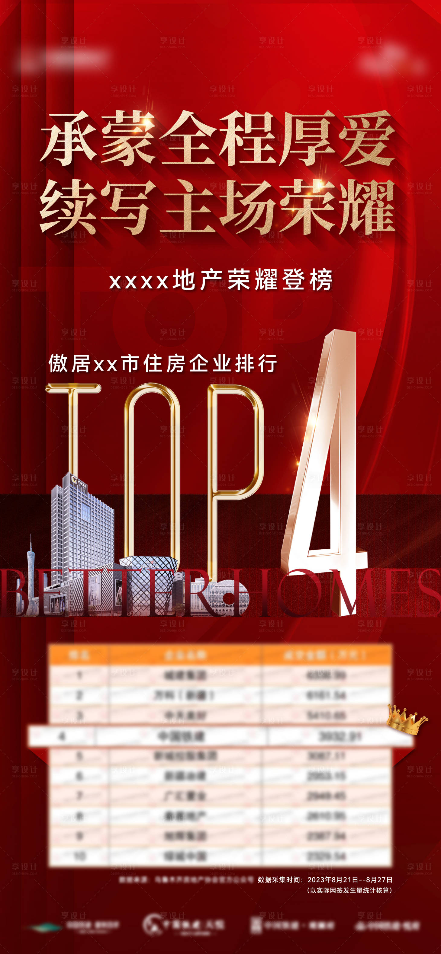 源文件下载【TOP榜海报】编号：70060019465517820