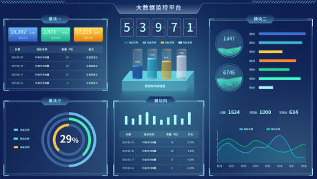 源文件下载【大数据监控平台UI设计】编号：20230906205126201