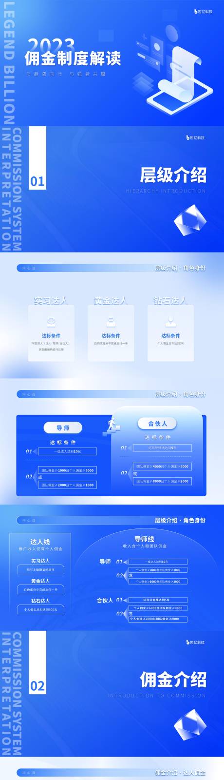 源文件下載【享設(shè)計(jì)】搜索編號：94830019541529479【制度解讀PPT】