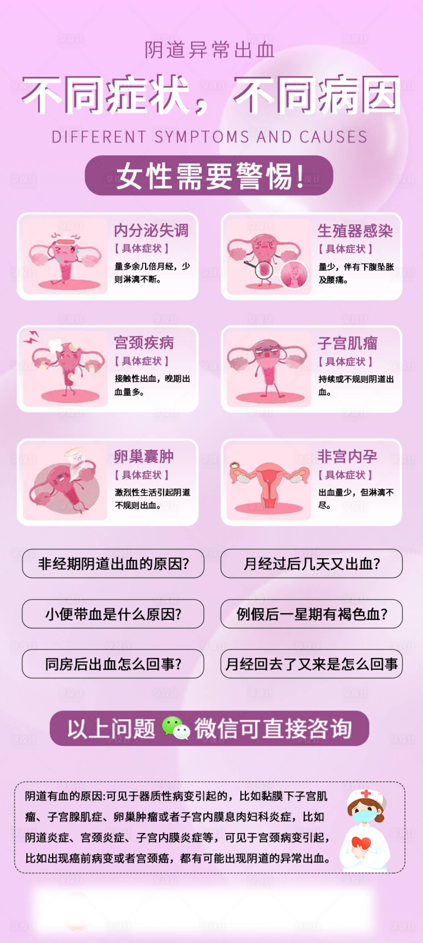 源文件下载【妇科健康海报】编号：62970019422469573