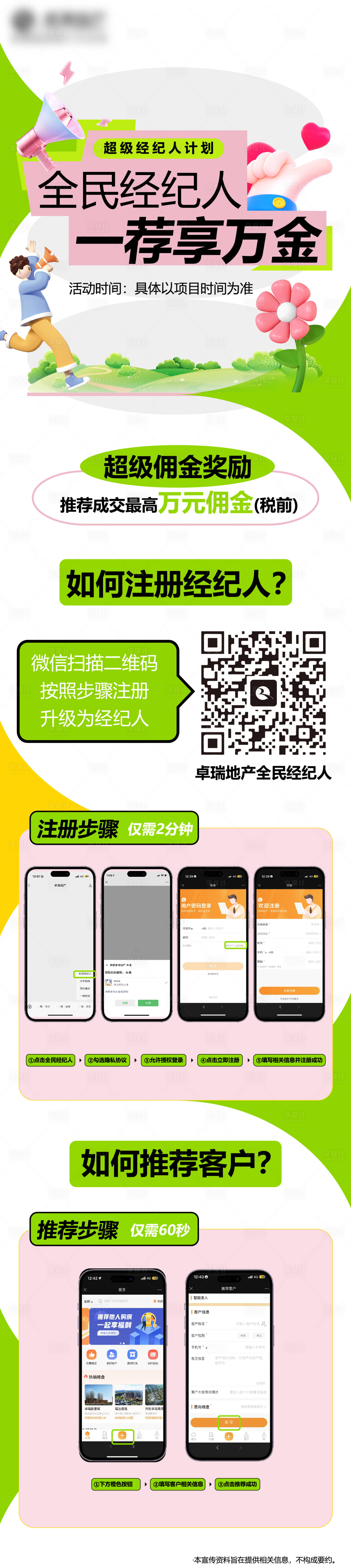 源文件下載【享設計】搜索編號：74310019344325935【地產全全民經紀人流程長圖】
