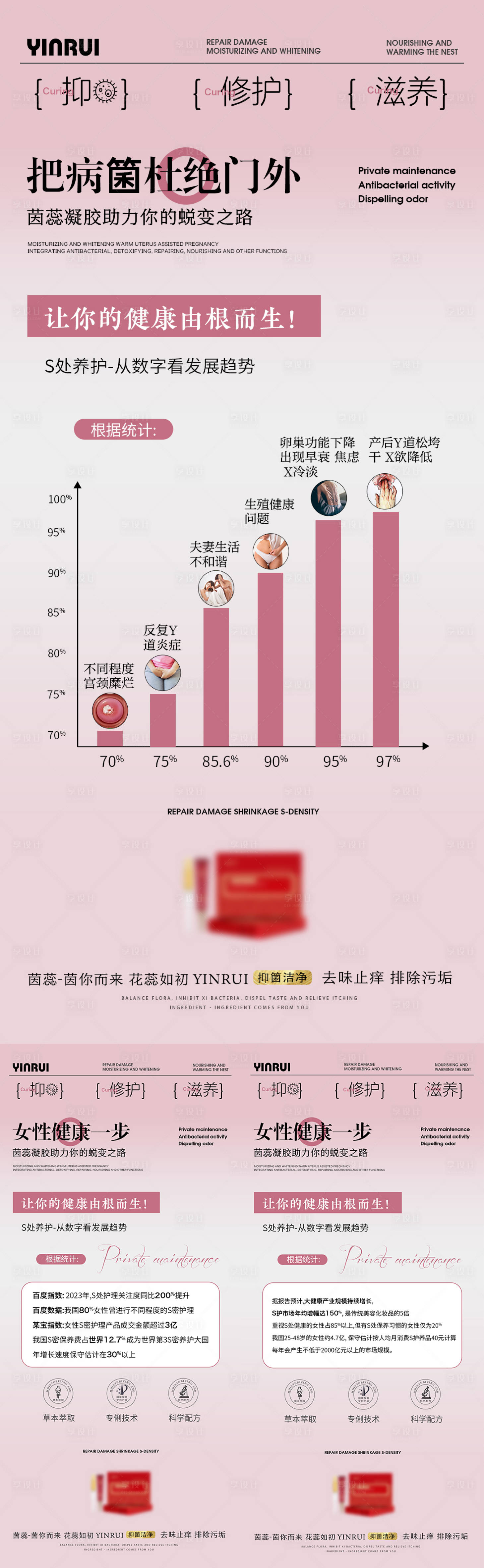 源文件下載【私密把病箘杜絕在外海報】編號：57090019562675641