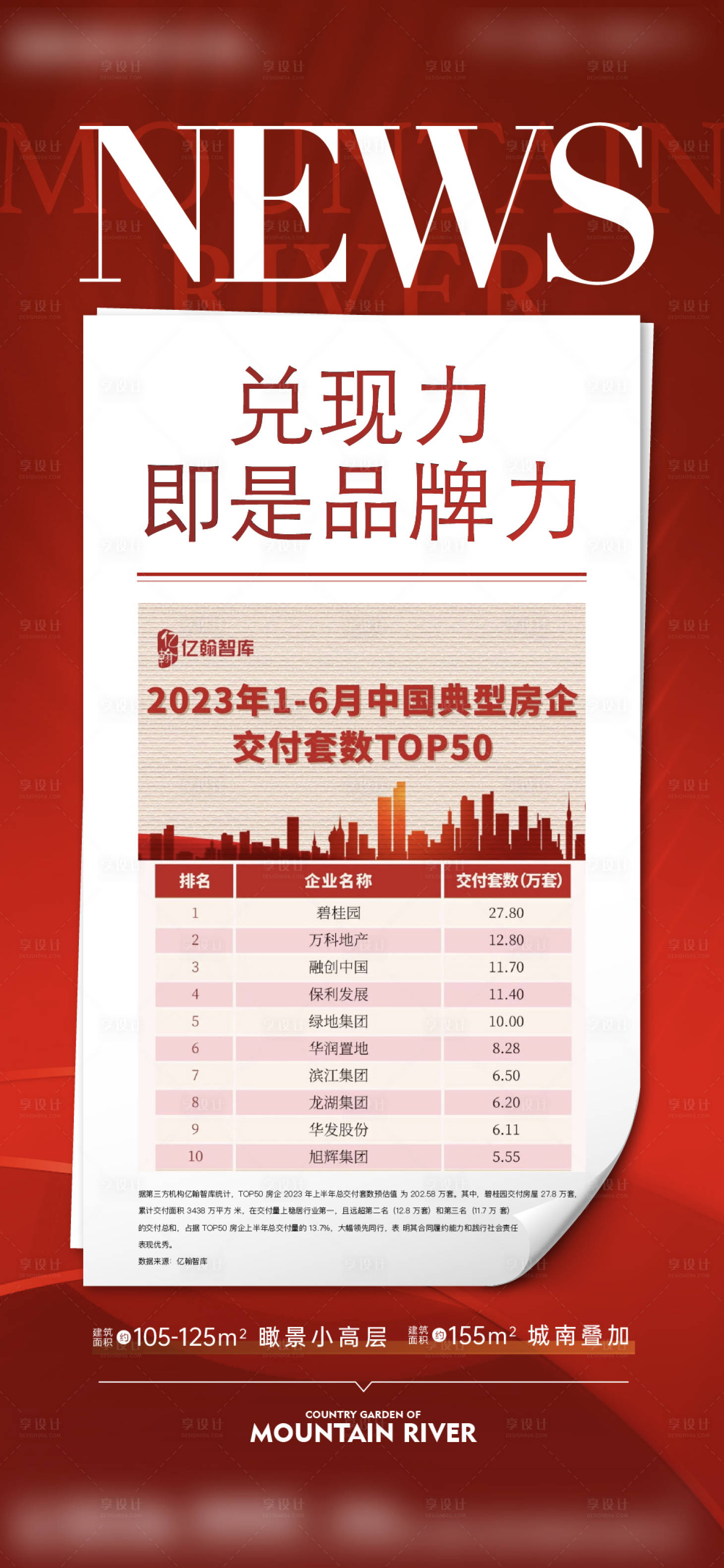 源文件下載【享設計】搜索編號：77850019258552243【新聞產品海報】