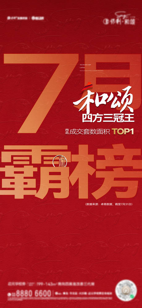 源文件下载【地产热销数据品质海报】编号：39360019345779343