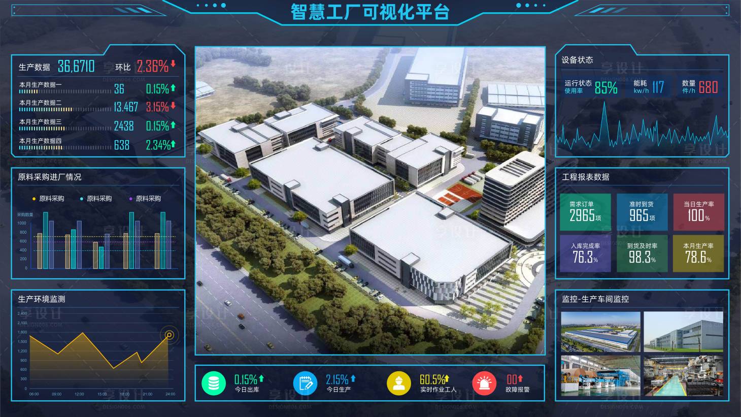 源文件下載【享設計】搜索編號：96970019169339437【智慧工廠可視化數據大屏】