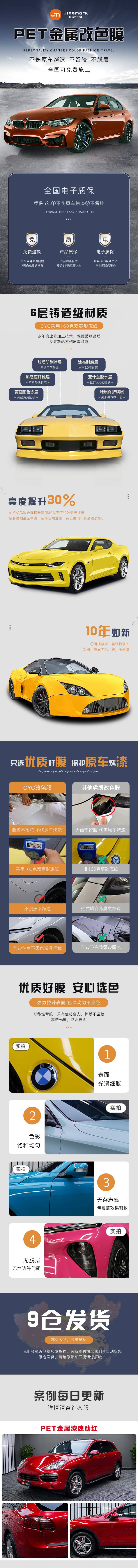源文件下载【PET金属改色膜详情页】编号：27930019095619428