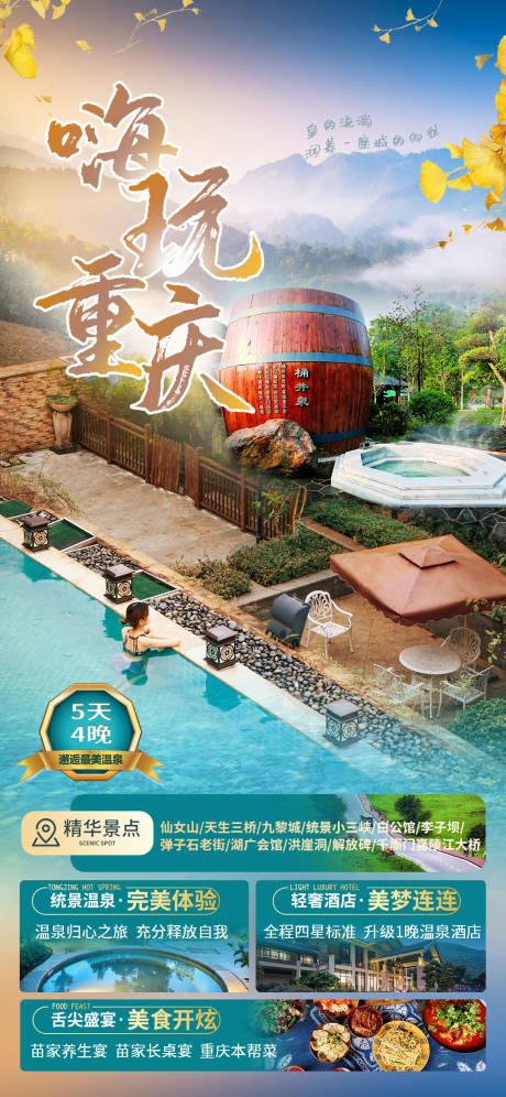 源文件下载【嗨玩重庆旅游海报】编号：24890019273289177