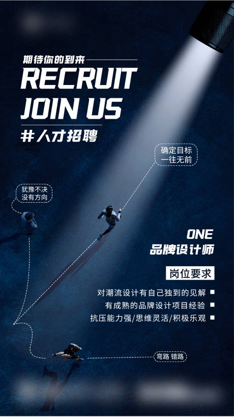 源文件下载【员工聘用宣传海报】编号：50190019099158281