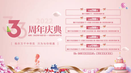 源文件下载【烘焙周年庆展板】编号：16850019091325041