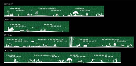 源文件下载【地产草皮围挡 】编号：87060019368148265
