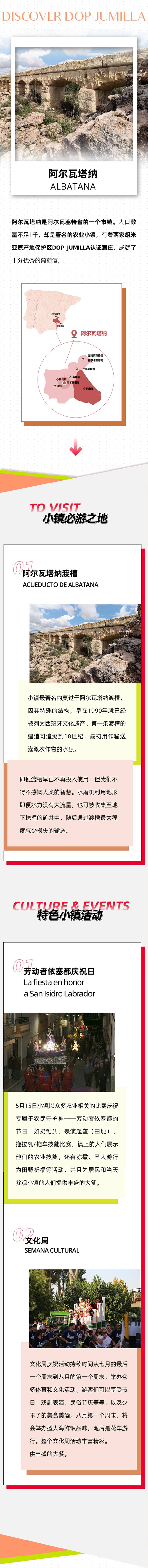 源文件下载【享设计】搜索编号：22670019493331138【旅游文化活动介绍长图】