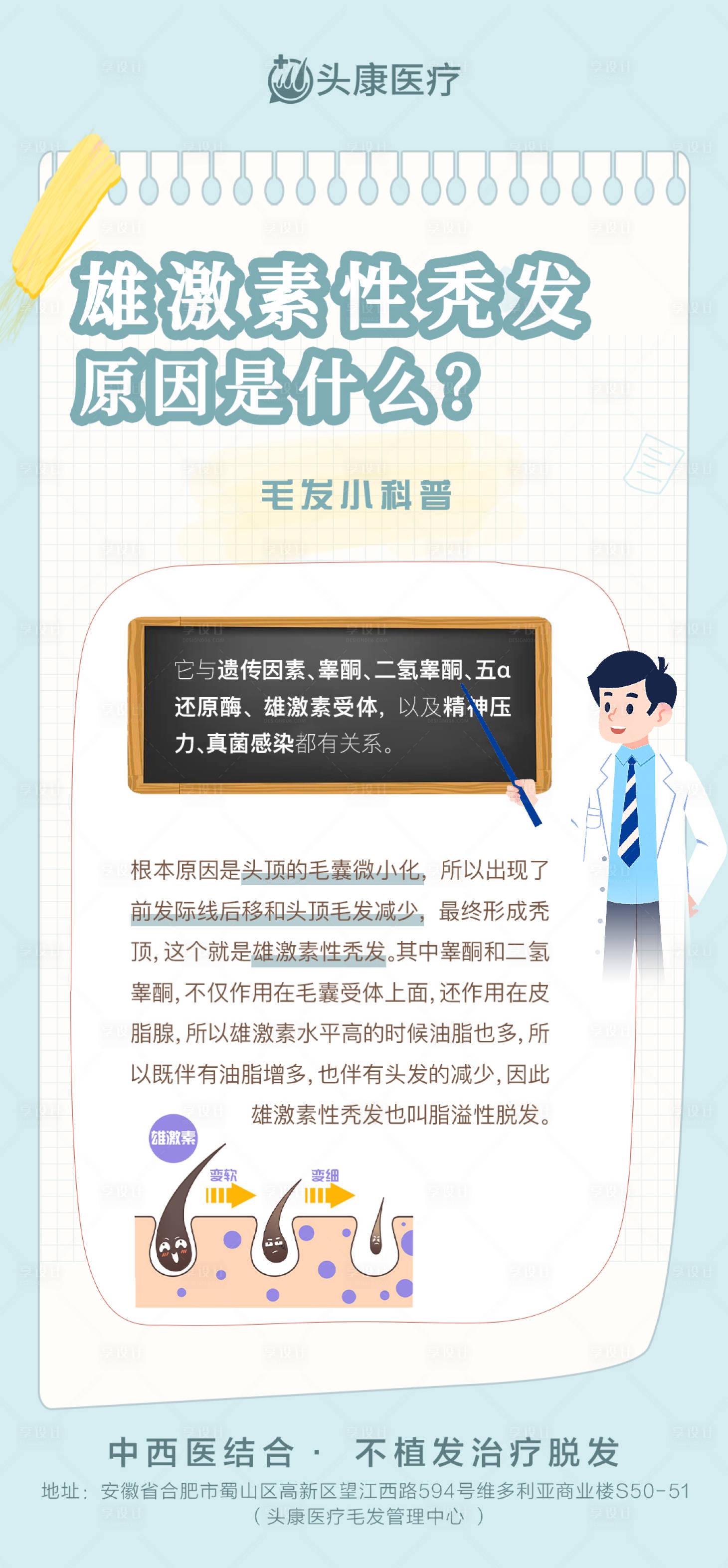 源文件下载【脱发科普海报】编号：58360019390995148