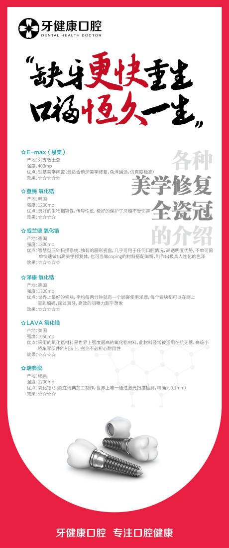 源文件下载【各种美学修复全瓷冠的介绍】编号：86220019338654557