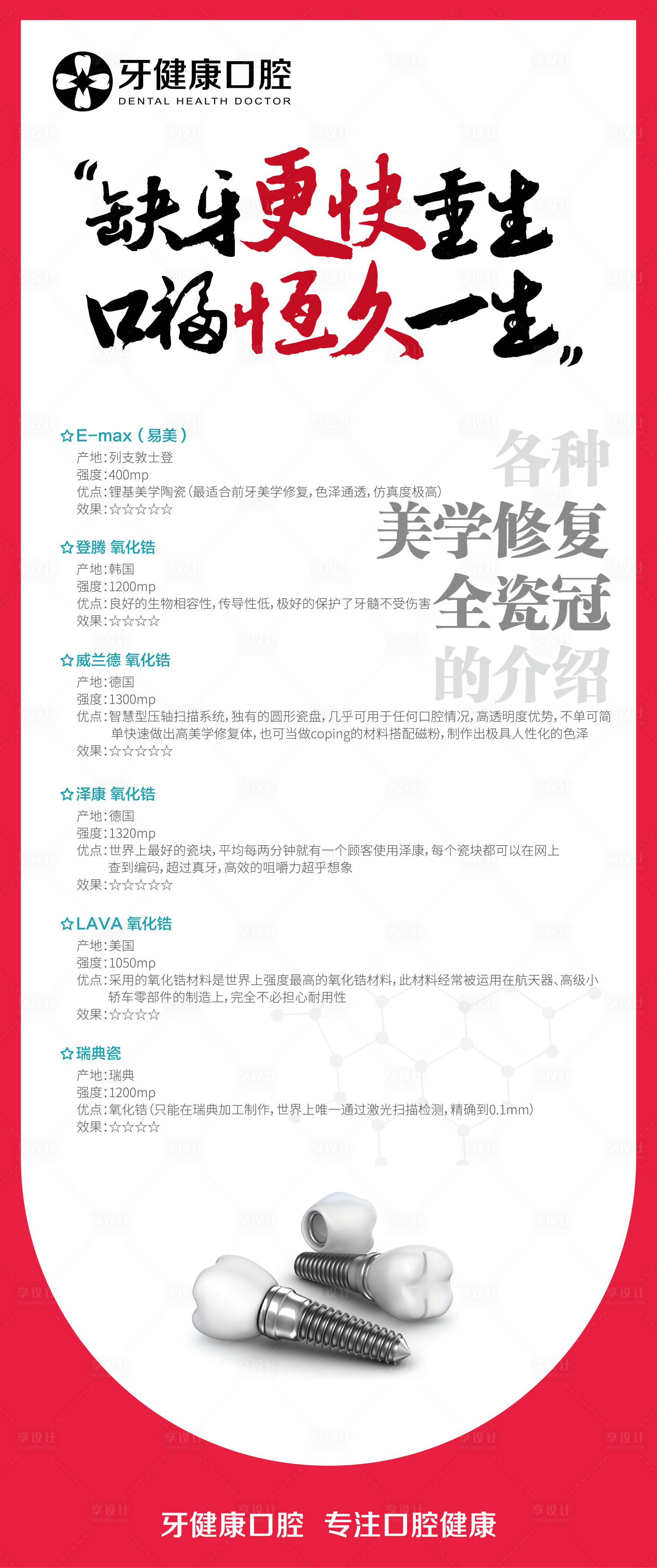 源文件下载【各种美学修复全瓷冠的介绍】编号：86220019338654557
