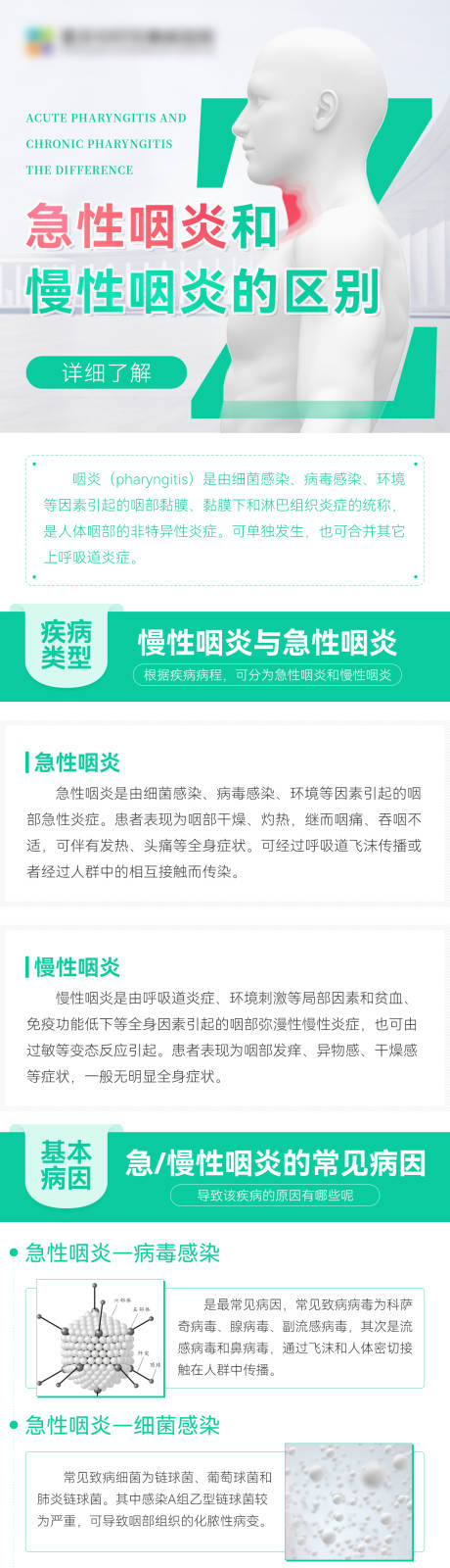 源文件下载【咽炎长图】编号：59230019430618233
