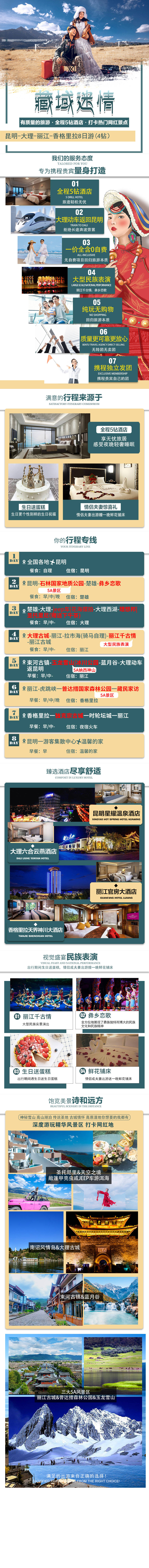 源文件下载【藏域迷情旅游电商详情页】编号：48500019590366225