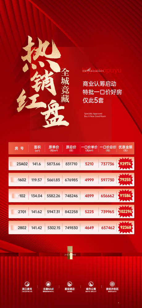 源文件下载【地产特价房海报】编号：28940019541394071