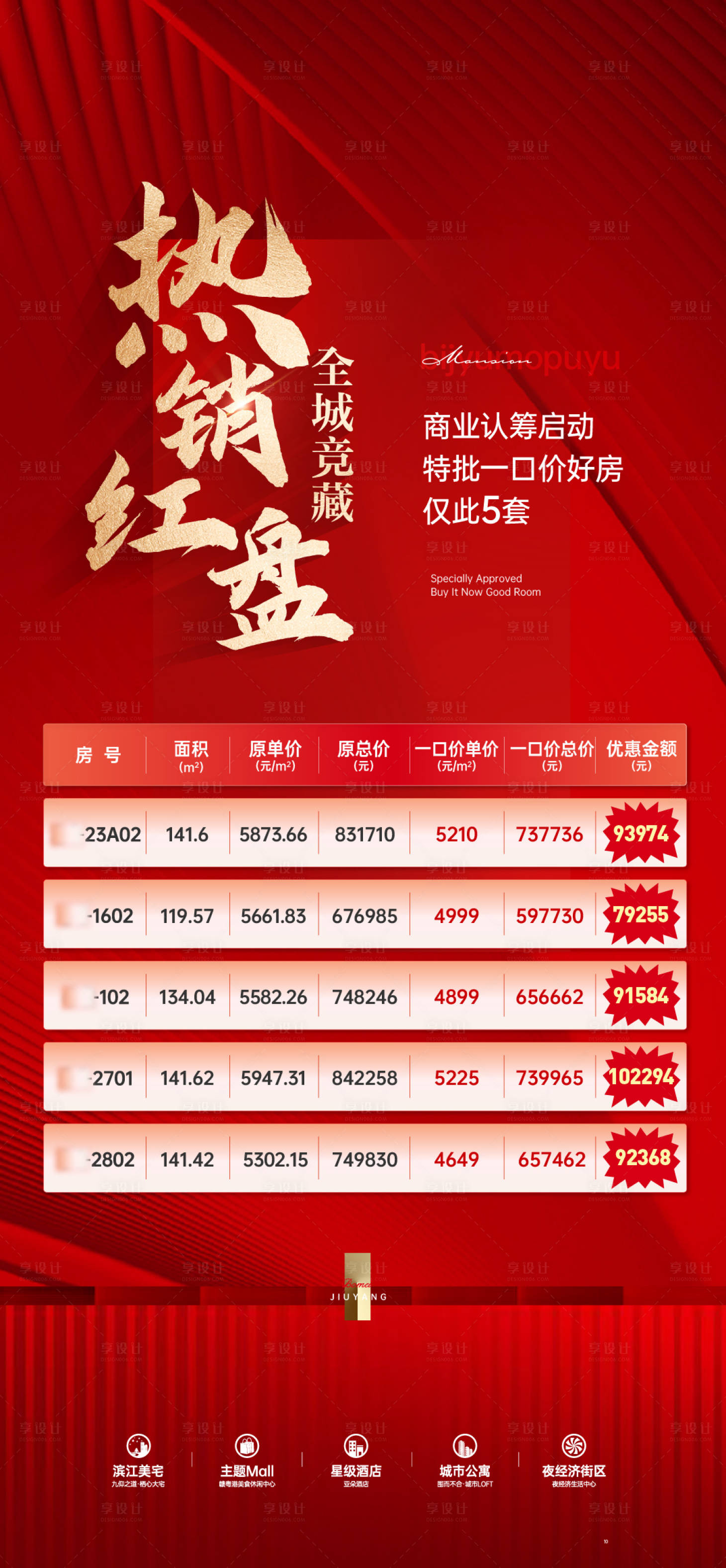 源文件下載【享設(shè)計(jì)】搜索編號(hào)：28940019541394071【地產(chǎn)特價(jià)房海報(bào)】