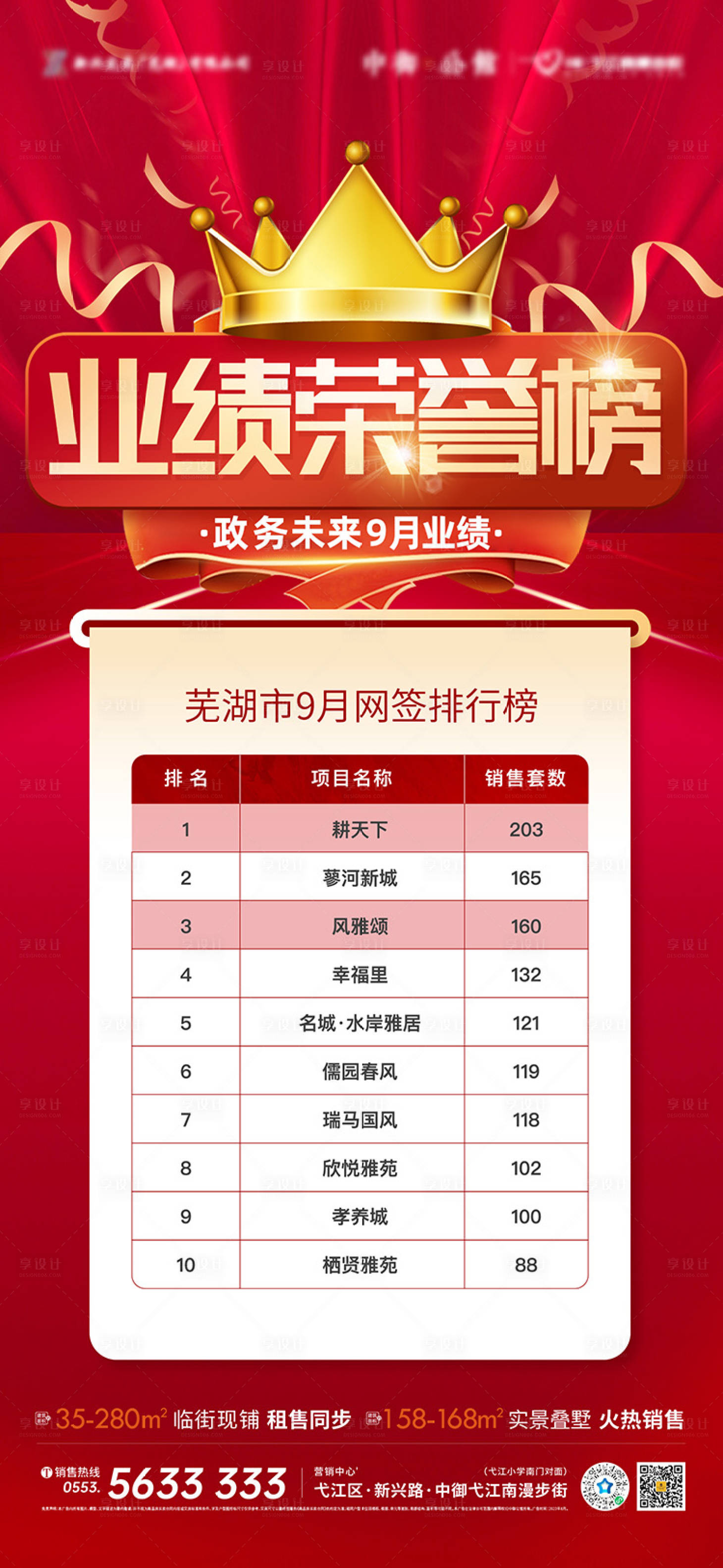 源文件下載【享設計】搜索編號：90630019327117745【地產業績排行榜海報】